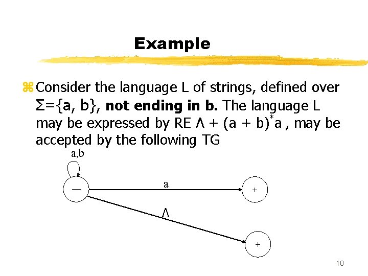 Example z Consider the language L of strings, defined over Σ={a, b}, not ending