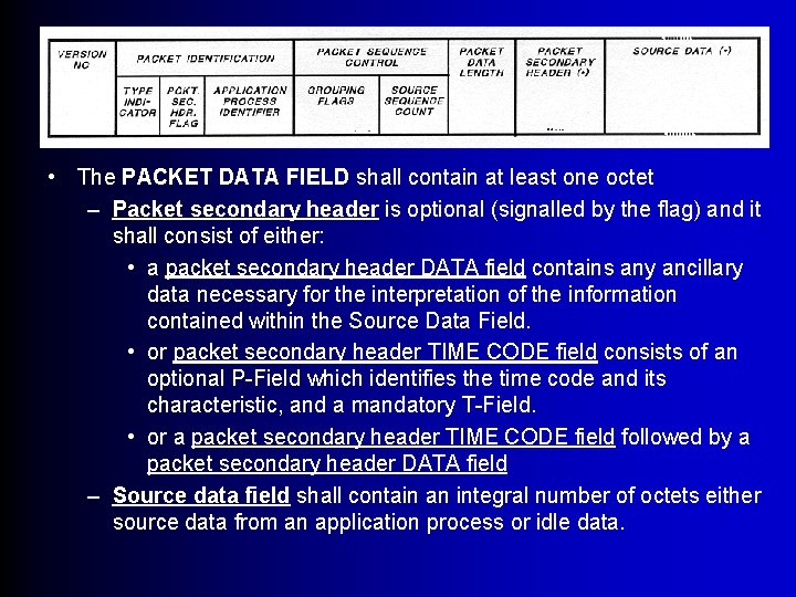 Packet Primary Header • The PACKET DATA FIELD shall contain at least one octet
