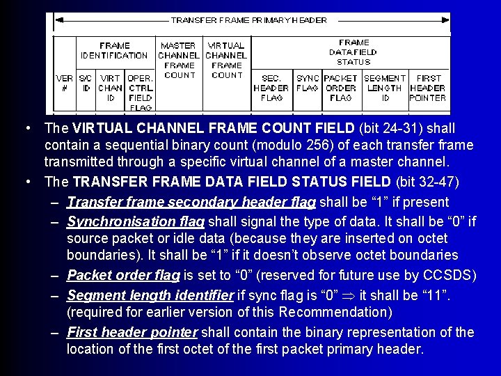  • The VIRTUAL CHANNEL FRAME COUNT FIELD (bit 24 -31) shall contain a