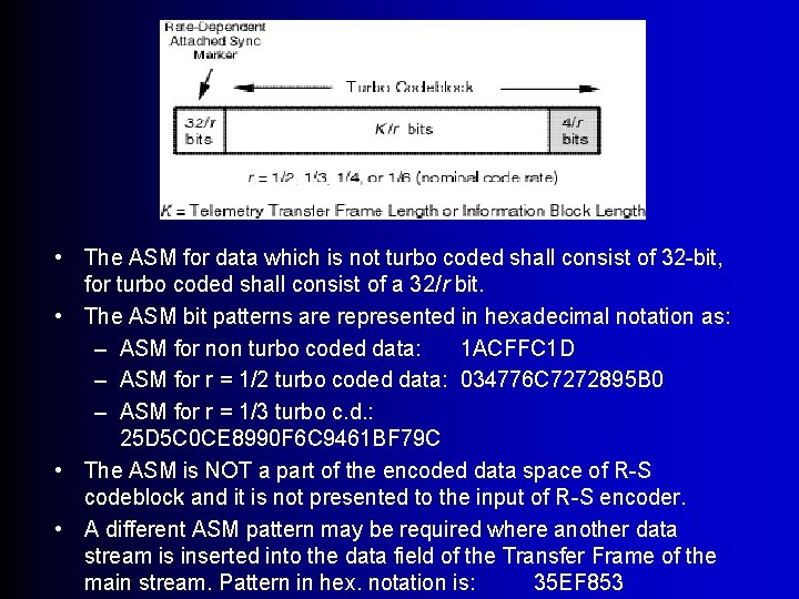  • The ASM for data which is not turbo coded shall consist of