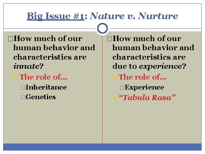 Big Issue #1: Nature v. Nurture �How much of our human behavior and characteristics