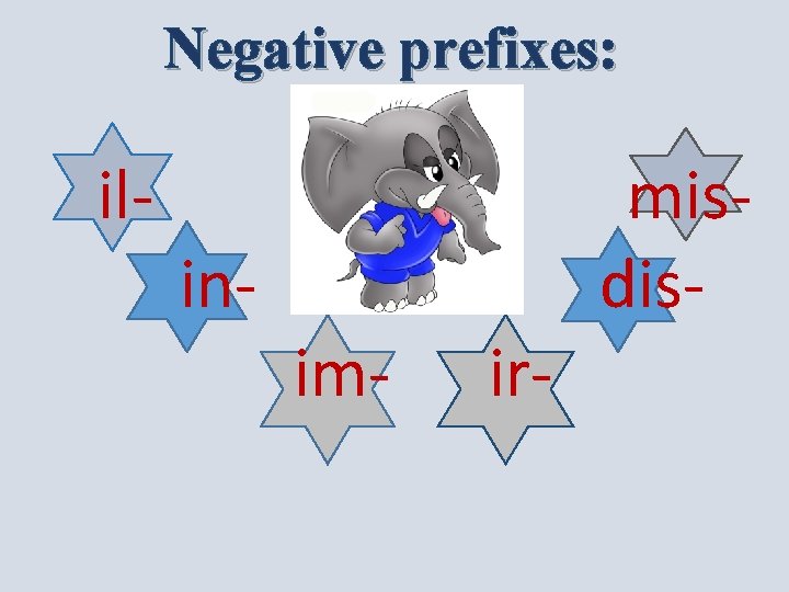 Negative prefixes: il- misdis- inim- ir- 
