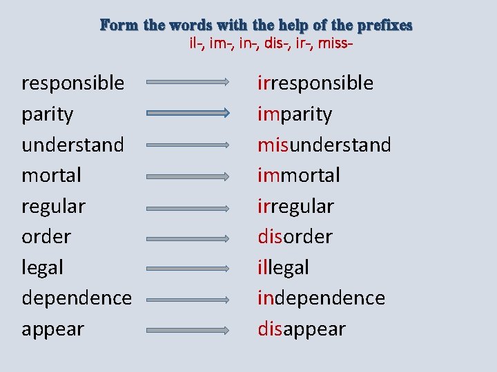 Form the words with the help of the prefixes il-, im-, in-, dis-, ir-,