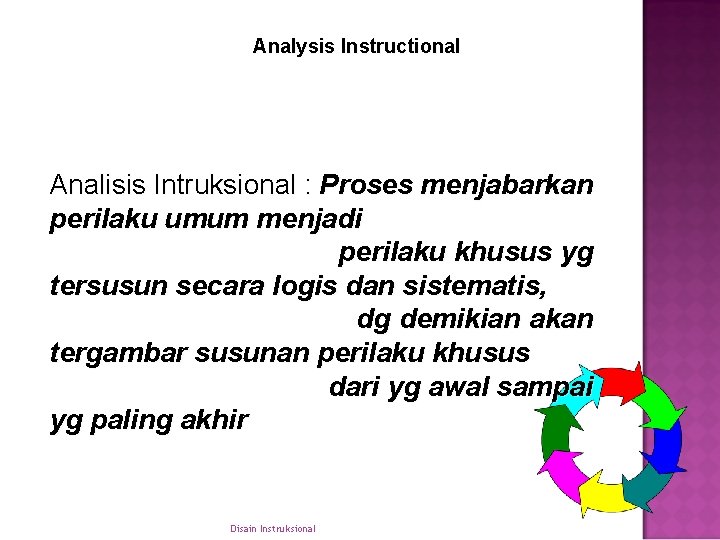 Analysis Instructional Analisis Intruksional : Proses menjabarkan perilaku umum menjadi perilaku khusus yg tersusun