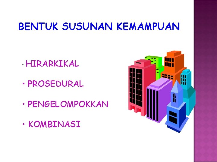 BENTUK SUSUNAN KEMAMPUAN • HIRARKIKAL • PROSEDURAL • PENGELOMPOKKAN • KOMBINASI 