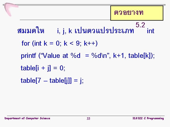 ตวอยางท 5. 2 สมมตให i, j, k เปนตวแปรประเภท int for (int k = 0;