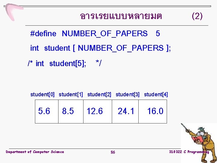 อารเรยแบบหลายมต (2) #define NUMBER_OF_PAPERS 5 int student [ NUMBER_OF_PAPERS ]; /* int student[5]; */