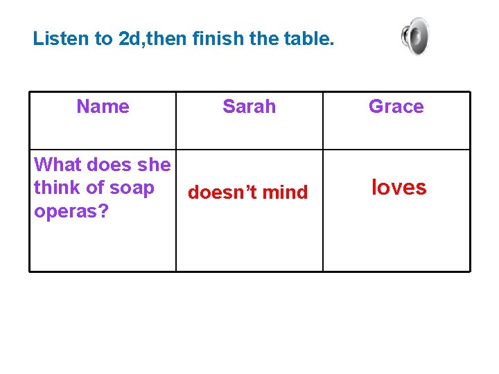 Listen to 2 d, then finish the table. Name Sarah What does she think