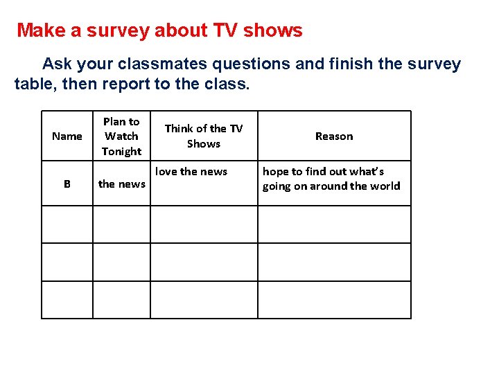 Make a survey about TV shows Ask your classmates questions and finish the survey