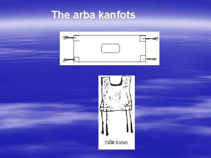 The arba kanfots 