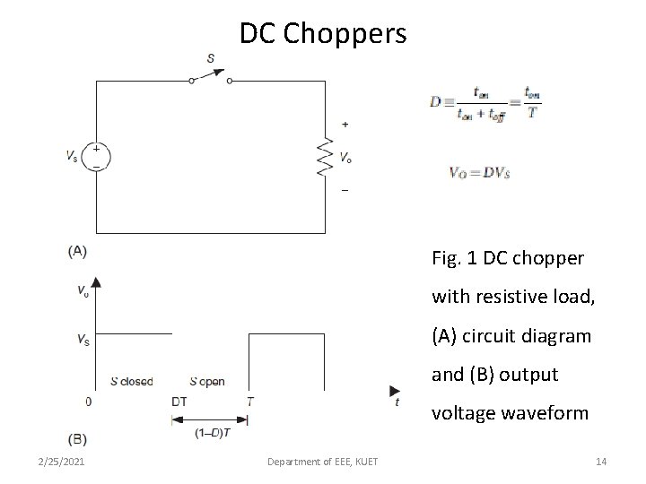 DC Choppers Fig. 1 DC chopper with resistive load, (A) circuit diagram and (B)