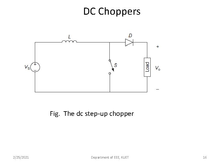 DC Choppers Fig. The dc step-up chopper 2/25/2021 Department of EEE, KUET 16 