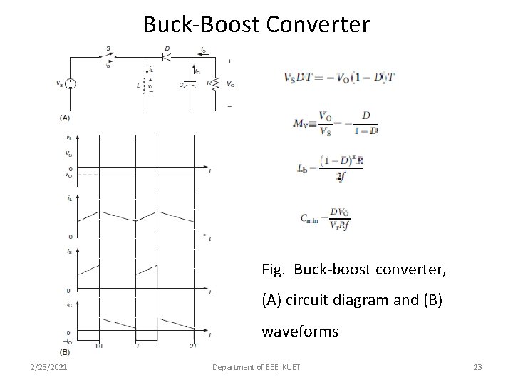 Buck-Boost Converter Fig. Buck-boost converter, (A) circuit diagram and (B) waveforms 2/25/2021 Department of