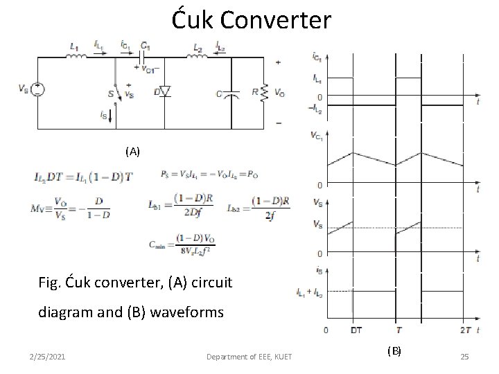 Ćuk Converter (A) Fig. Ćuk converter, (A) circuit diagram and (B) waveforms 2/25/2021 Department