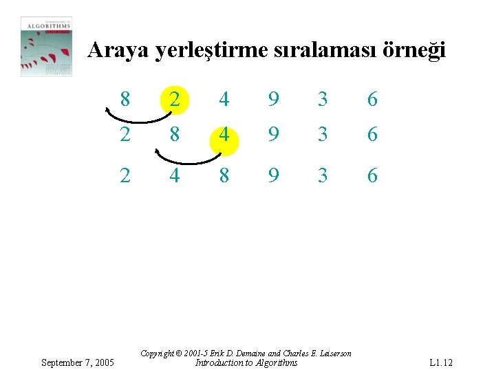 Araya yerleştirme sıralaması örneği September 7, 2005 8 2 4 9 3 6 2