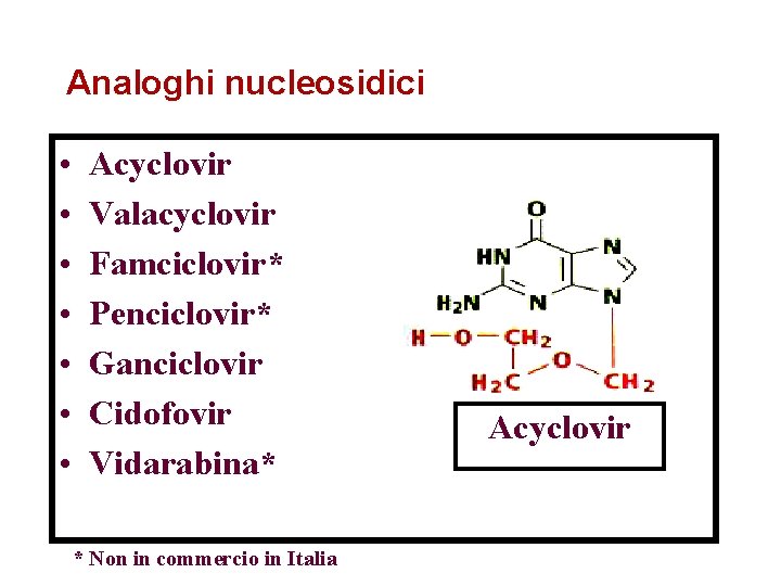 Analoghi nucleosidici • • Acyclovir Valacyclovir Famciclovir* Penciclovir* Ganciclovir Cidofovir Vidarabina* * Non in