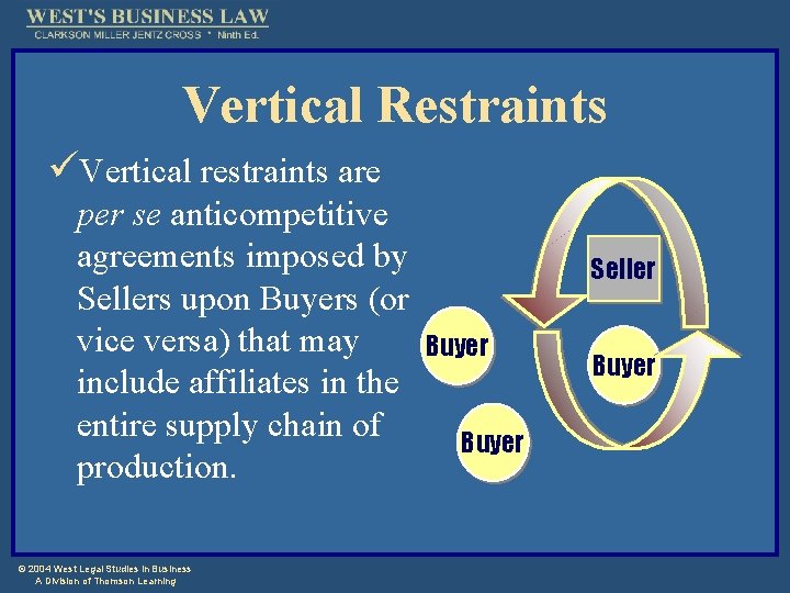 Vertical Restraints üVertical restraints are per se anticompetitive agreements imposed by Sellers upon Buyers