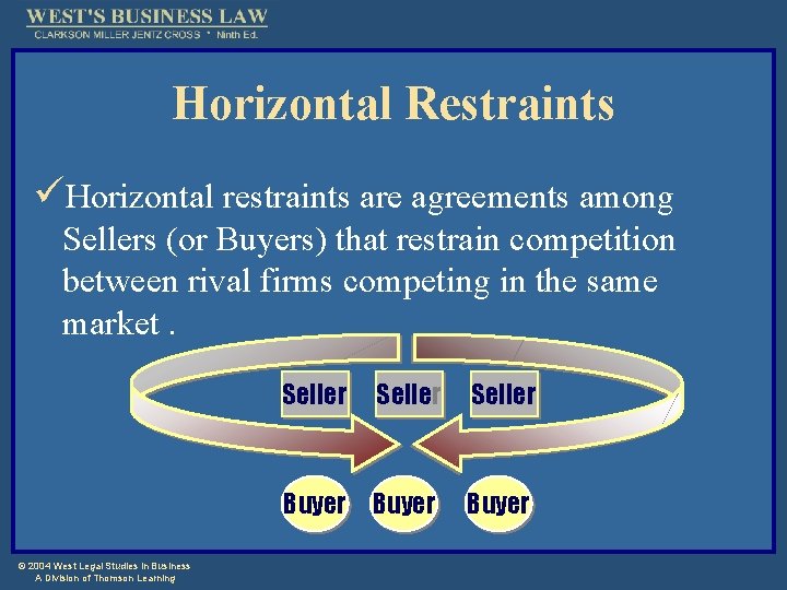 Horizontal Restraints üHorizontal restraints are agreements among Sellers (or Buyers) that restrain competition between