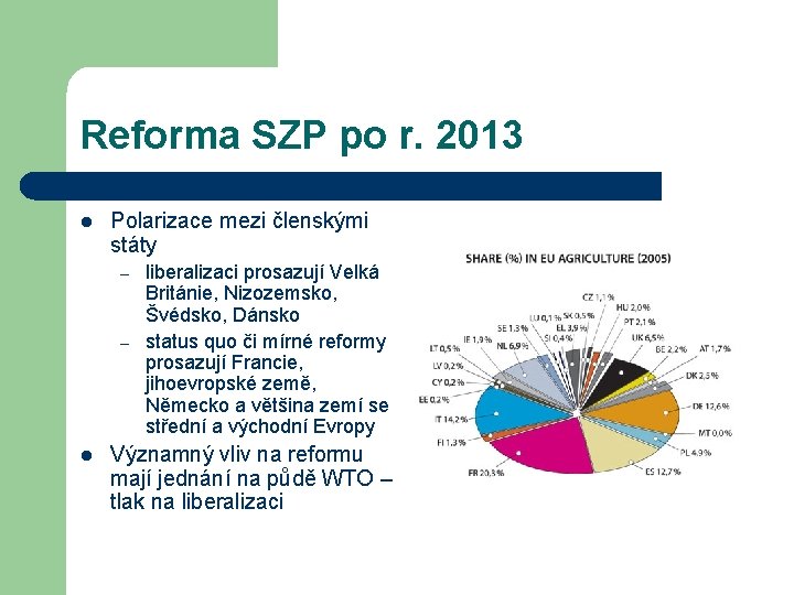 Reforma SZP po r. 2013 l Polarizace mezi členskými státy – – l liberalizaci