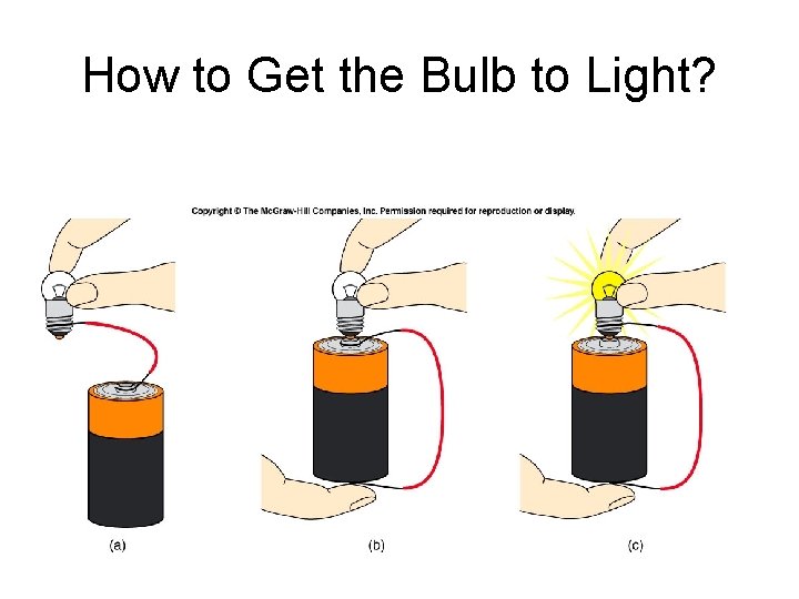 How to Get the Bulb to Light? 