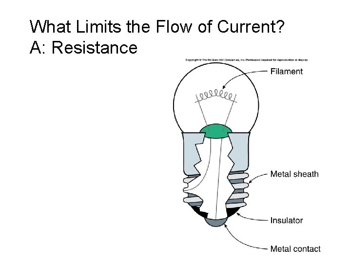 What Limits the Flow of Current? A: Resistance 