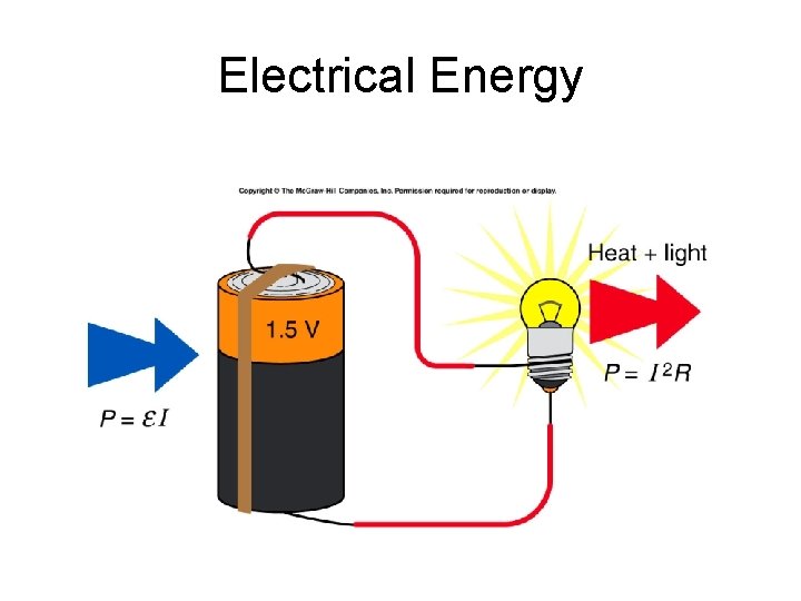 Electrical Energy 