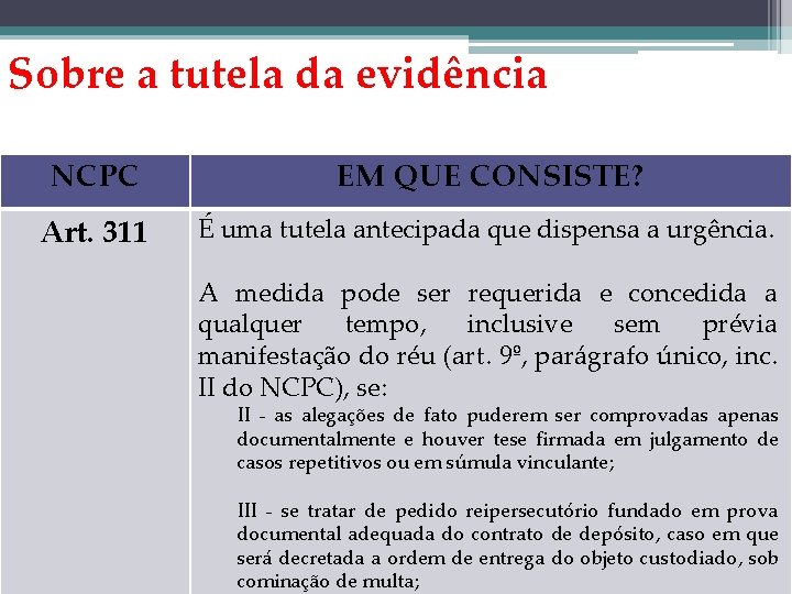 Sobre a tutela da evidência NCPC EM QUE CONSISTE? Art. 311 É uma tutela