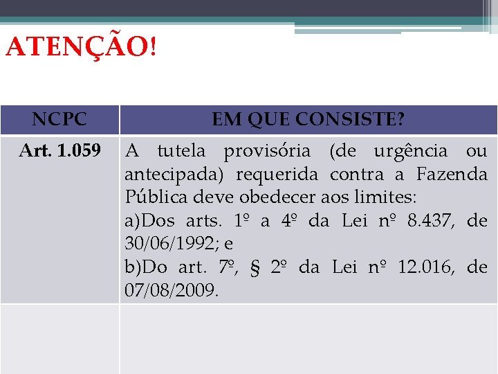 ATENÇÃO! NCPC EM QUE CONSISTE? Art. 1. 059 A tutela provisória (de urgência ou