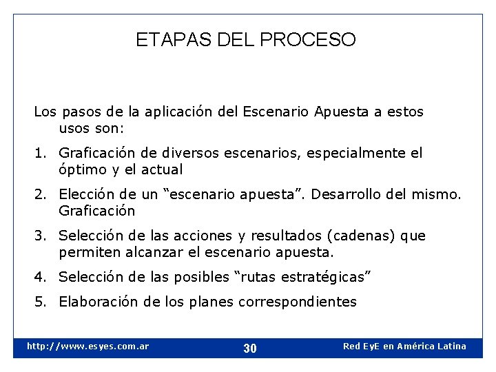 ETAPAS DEL PROCESO Los pasos de la aplicación del Escenario Apuesta a estos usos