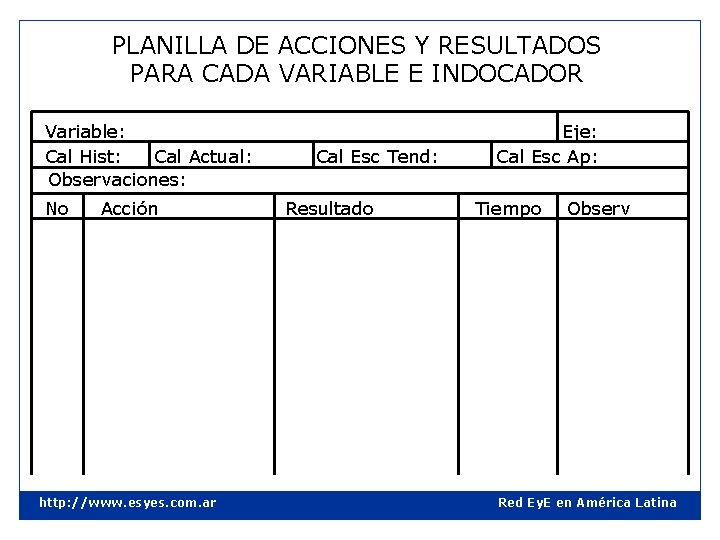 PLANILLA DE ACCIONES Y RESULTADOS PARA CADA VARIABLE E INDOCADOR Variable: Cal Hist: Cal