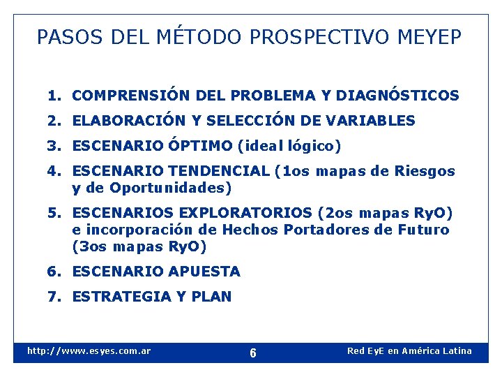 PASOS DEL MÉTODO PROSPECTIVO MEYEP 1. COMPRENSIÓN DEL PROBLEMA Y DIAGNÓSTICOS 2. ELABORACIÓN Y