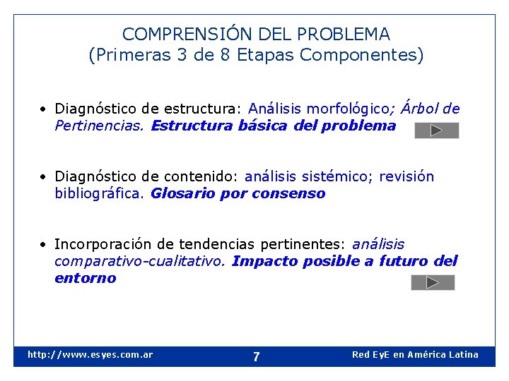 COMPRENSIÓN DEL PROBLEMA (Primeras 3 de 8 Etapas Componentes) • Diagnóstico de estructura: Análisis