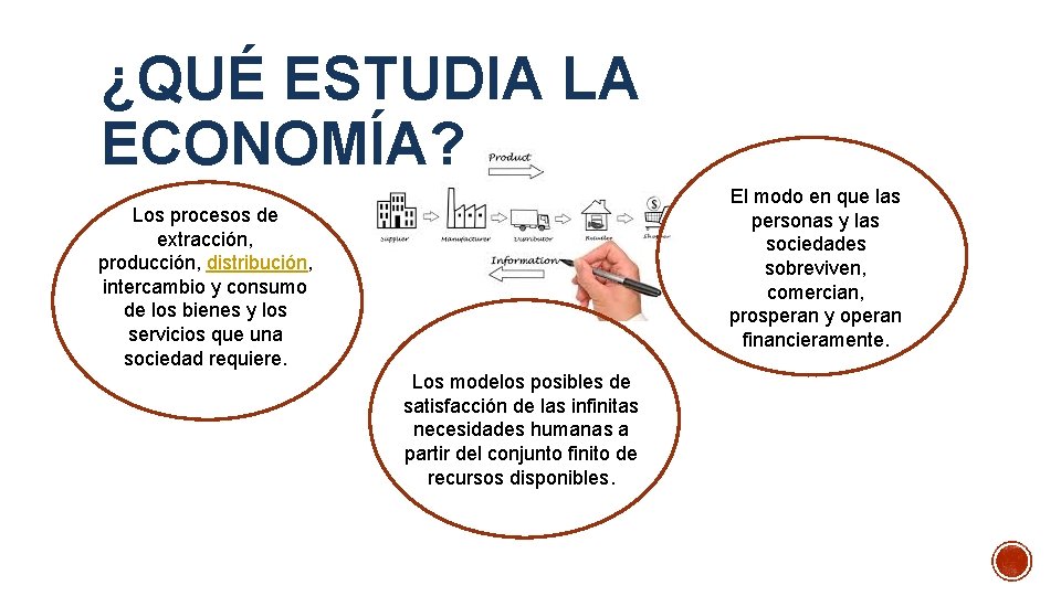 ¿QUÉ ESTUDIA LA ECONOMÍA? El modo en que las personas y las sociedades sobreviven,