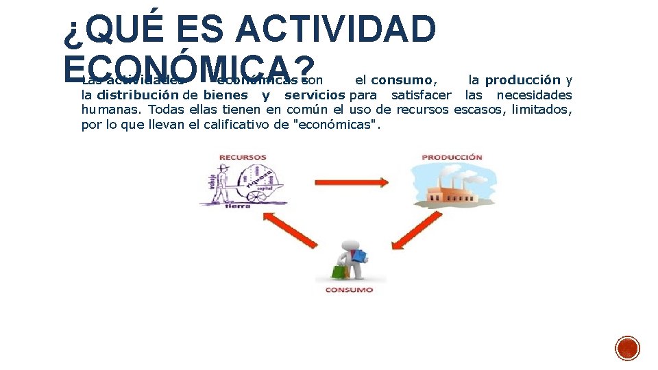 ¿QUÉ ES ACTIVIDAD ECONÓMICA? Las actividades económicas son el consumo, la producción y la