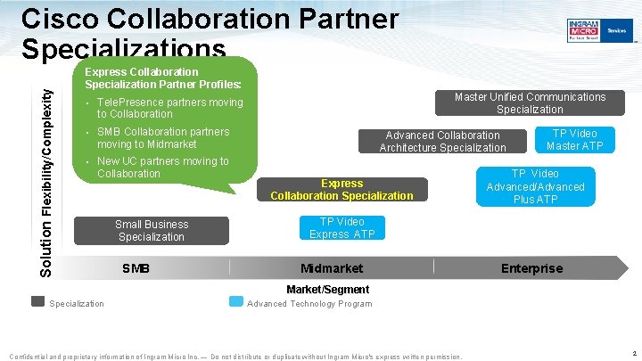 Solution Flexibility/Complexity Cisco Collaboration Partner Specializations Express Collaboration Specialization Partner Profiles: Master Unified Communications
