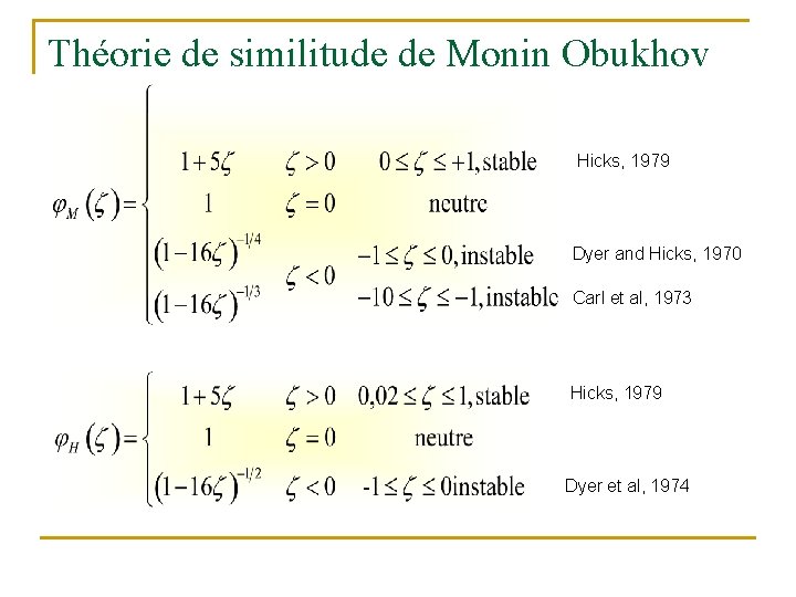 Théorie de similitude de Monin Obukhov Hicks, 1979 Dyer and Hicks, 1970 Carl et
