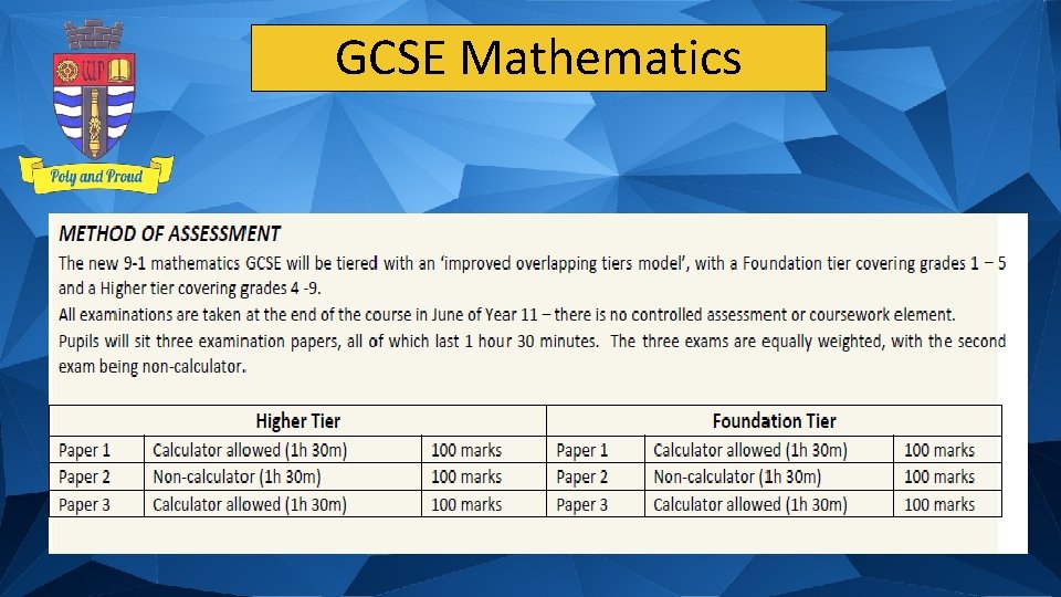 GCSE Mathematics 