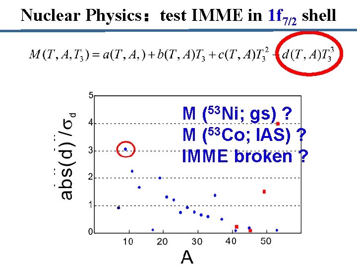 Nuclear Physics：test IMME in 1 f 7/2 shell M (53 Ni; gs) ? M