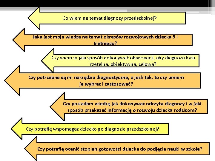 Co wiem na temat diagnozy przedszkolnej? Jaka jest moja wiedza na temat okresów rozwojowych