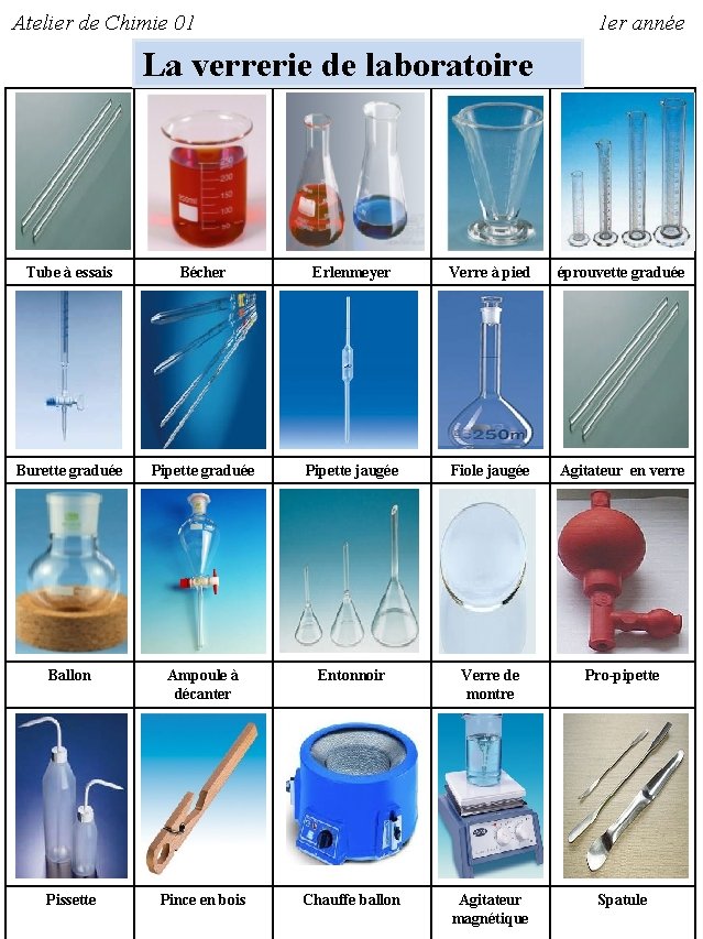 Atelier de Chimie 01 1 er année La verrerie de laboratoire Tube à essais