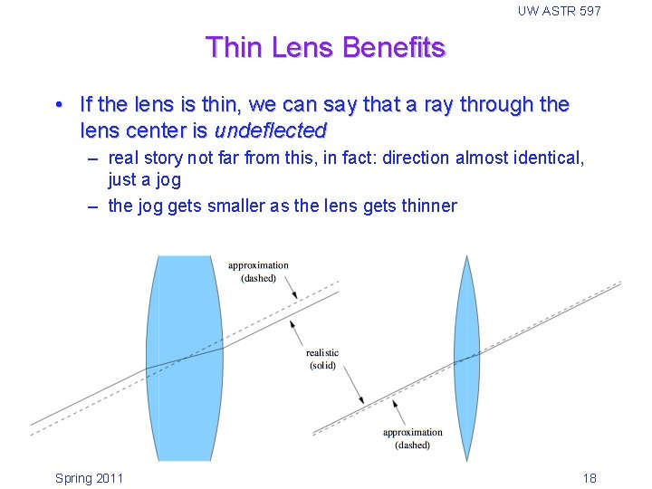 UW ASTR 597 Thin Lens Benefits • If the lens is thin, we can