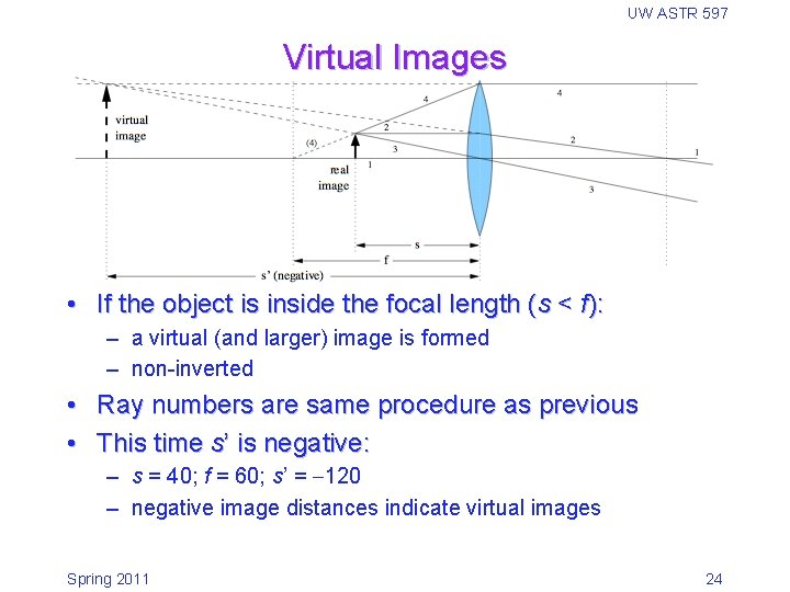 UW ASTR 597 Virtual Images • If the object is inside the focal length