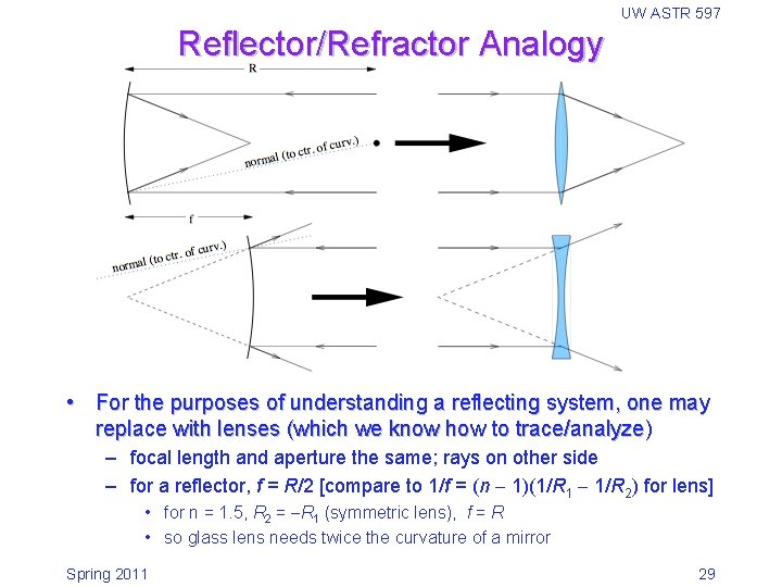 UW ASTR 597 Reflector/Refractor Analogy • For the purposes of understanding a reflecting system,