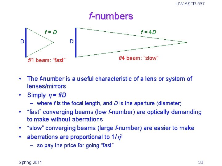 UW ASTR 597 f-numbers f=D D f = 4 D D f/1 beam: “fast”