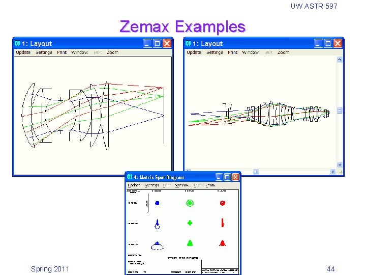 UW ASTR 597 Zemax Examples Spring 2011 44 