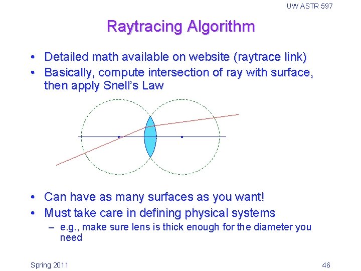 UW ASTR 597 Raytracing Algorithm • Detailed math available on website (raytrace link) •