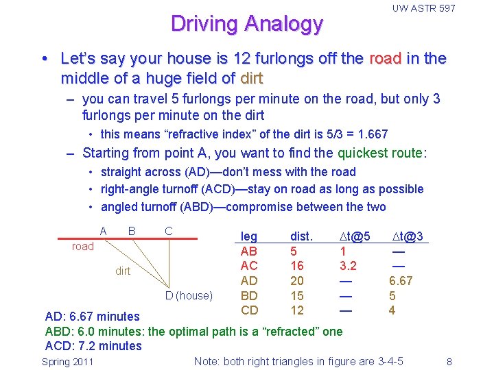 UW ASTR 597 Driving Analogy • Let’s say your house is 12 furlongs off