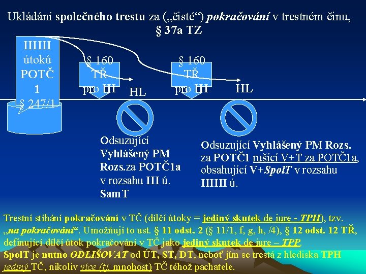 Ukládání společného trestu za („čisté“) pokračování v trestném činu, § 37 a TZ IIIIII