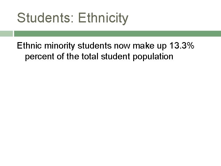Students: Ethnicity Ethnic minority students now make up 13. 3% percent of the total