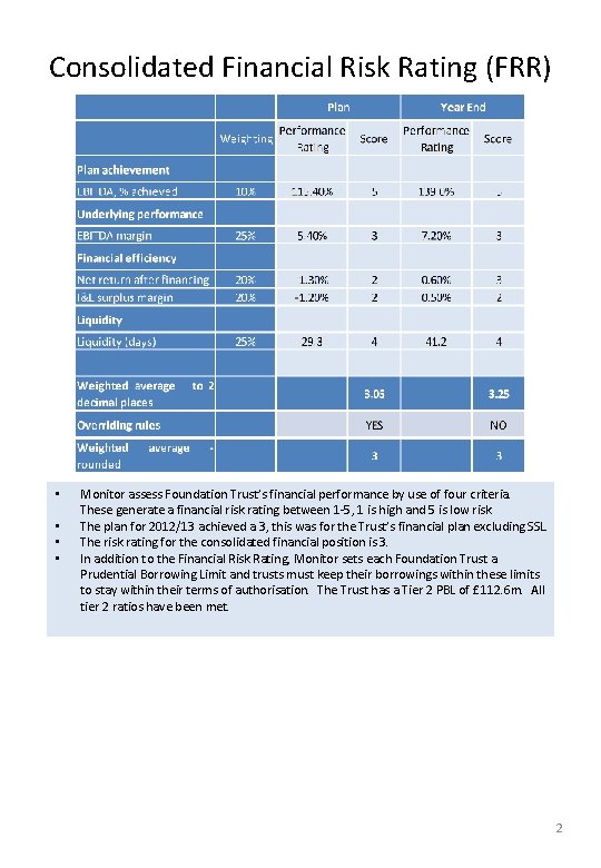 Consolidated Financial Risk Rating (FRR) • • Monitor assess Foundation Trust’s financial performance by